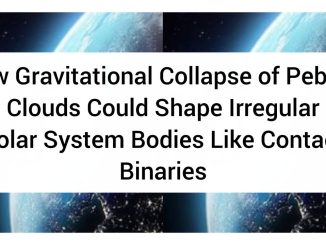 How Gravitational Collapse of Pebble Clouds Could Shape Irregular Solar System Bodies Like Contact Binaries