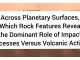 Across Planetary Surfaces, Which Rock Features Reveal the Dominant Role of Impact Processes Versus Volcanic Activity