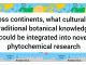 Across Continents: What Cultural and Traditional Botanical Knowledge Could Be Integrated into Novel Phytochemical Research