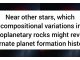 Near Other Stars, Which Compositional Variations in Exoplanetary Rocks Might Reveal Alternate Planet Formation Histories