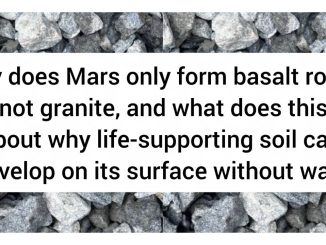 Why Does Mars Only Form Basalt Rocks and Not Granite, and What Does This Tell Us About Why Life-Supporting Soil Cannot Develop on Its Surface Without Water